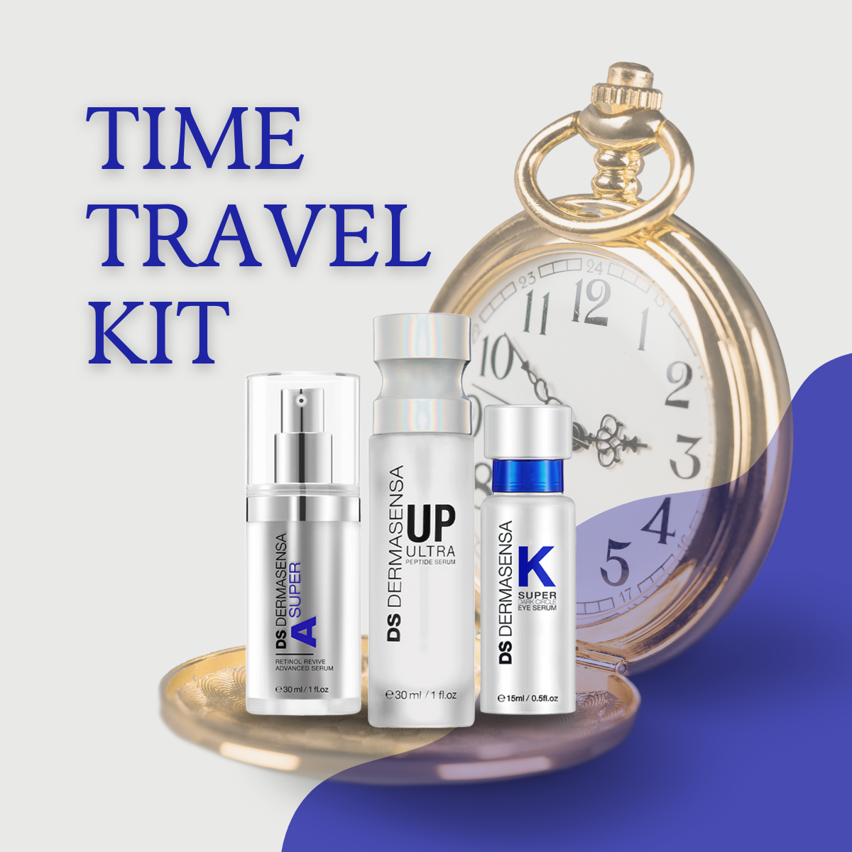 Time Travel Kit